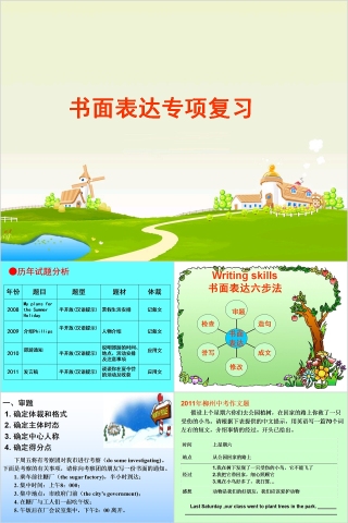 书面表达专项复习英语教学课件