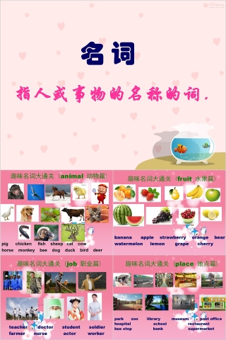 初中英语语法名词PPT模板