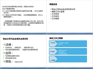 物业内训物业费催费培训实务PPT模板