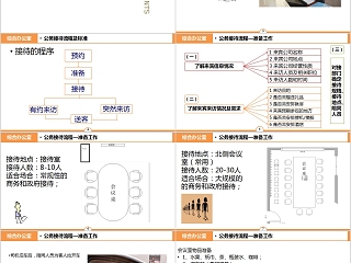 公司接待标准及办会流程PPT模板