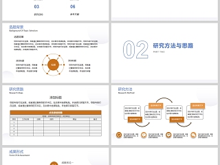 极简几何毕业论文答辩PPT模板