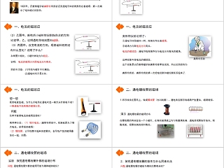 《电生磁》人教版九年级物理PPT课件