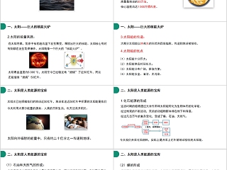 《太阳能》人教版九年级物理PPT课件