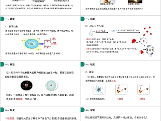 《核能》人教版九年级物理PPT课件