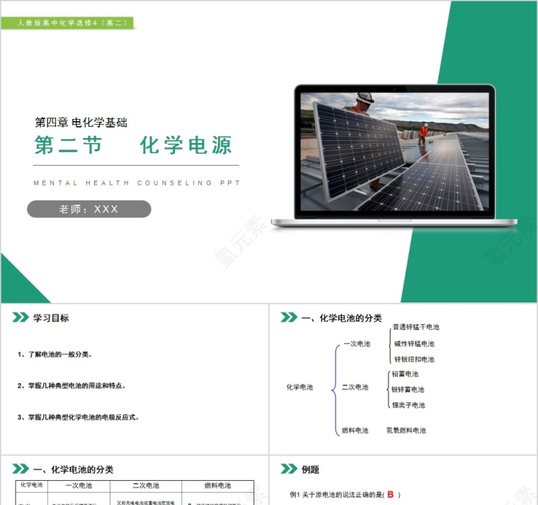 《化学电源 》人教版高中化学上册PPT课件第1张