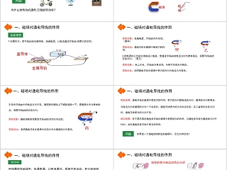 《电动机》人教版九年级物理PPT课件