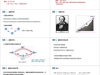 《化学反应热的计算 》人教版高中化学上册PPT课件