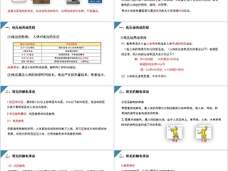 《安全用电》人教版九年级物理PPT课件