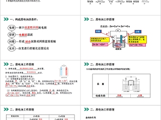 《原电池 》人教版高中化学上册PPT课件