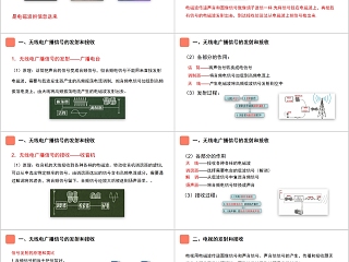 《广播电视和移动通信》人教版九年级物理PPT课件