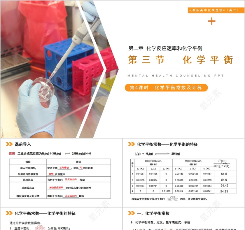 《化学平衡常数及计算》人教版高中化学上册PPT课件第1张