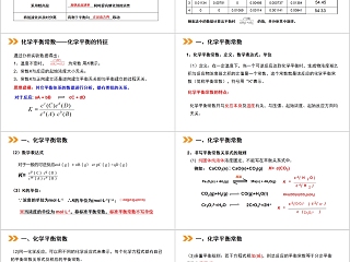 《化学平衡常数及计算》人教版高中化学上册PPT课件