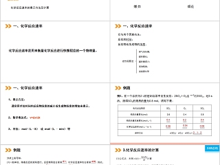 《化学反应速率 》人教版高中化学上册PPT课件