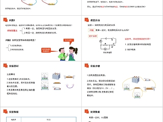 《电流与电压和电阻的关系》人教版九年级物理PPT课件