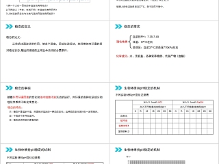 《内环境稳态的重要性》人教版高中生物上册PPT课件