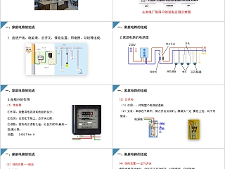 《家庭电路》人教版九年级物理PPT课件