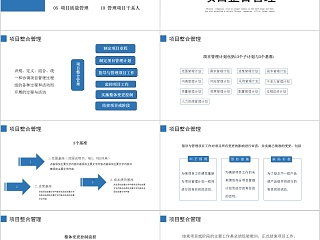 项目管理十大知识领域PPT模板