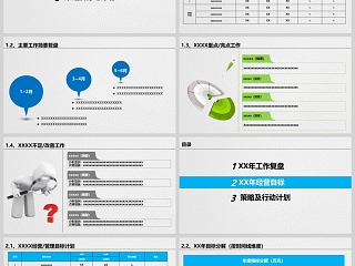 简约+逻辑清晰工作汇报PPT模板