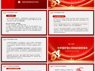 弘扬五四精神 担当时代使命教育课件ppt