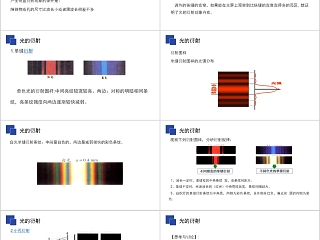 《光的衍射》人教版高中物理选修3-4PPT课件