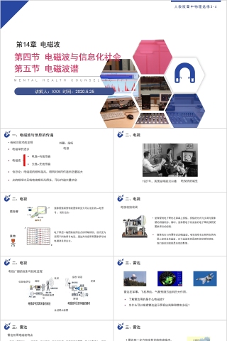 《电磁波》人教版高中物理选修3-4PPT课件