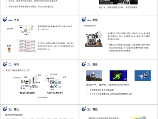 《电磁波》人教版高中物理选修3-4PPT课件