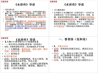 名著阅读《水浒传》名著导读PPT