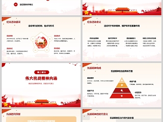 《从伟大抗战精神到构建人类命运共同体》课件PPT