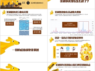 美团外卖周年微博策划总结PPT