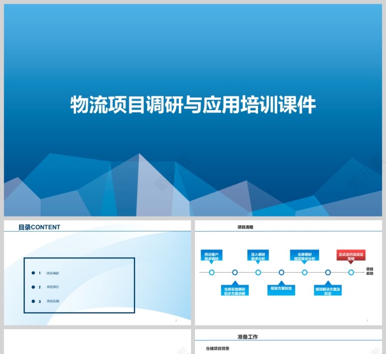 物流项目调研与应用培训课件第1张