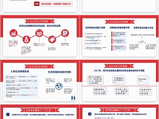 简约清新两会政府工作报告解读PPT