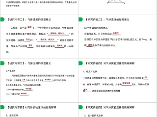 《气体的热现象及三大定律的微观解释》人教版高中物理选修3-3PPT课件