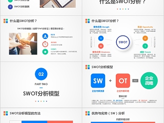 简约企业SWOT分析案例PPT模板