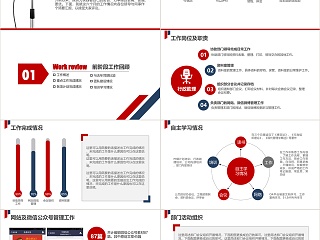 红色时尚魅力个人述职报告岗位求职